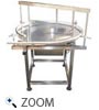Rotary Turntables
